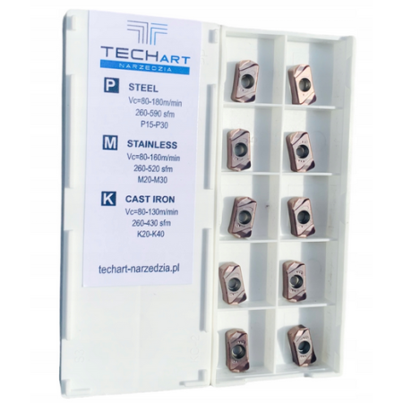 Płytki wieloostrzowe LNMU0303ZER MJ AT725